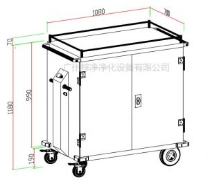 無菌物品運(yùn)送車、回收車、下送車、電動運(yùn)送車、密封車設(shè)計(jì)圖